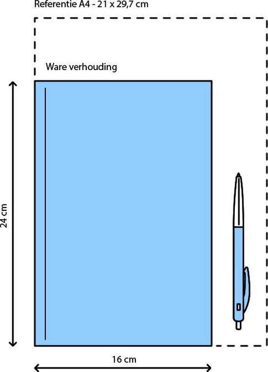 Schematische weergave van een lichtblauwe map van 24 x 16 cm naast een blauwe pen. De map is aangegeven als A4 referentie.