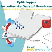 Homéé® Splittopper Hoeslaken Imperméable - 200x210 / 220 +10 cm | respirants
