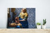 Décoration murale Métal - Peinture Aluminium - Melkmeisje - Blauw de Delft - Vermeer - 40x30 cm