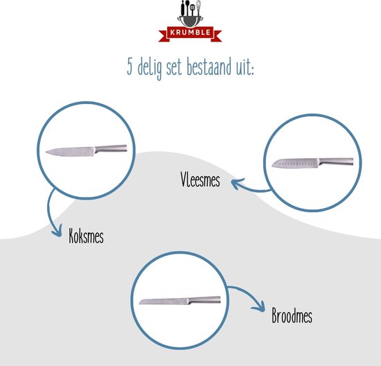 PAUDIN Professionele keukenmessenset, 5-delige Japanse messenset, roestvrij staal, Chef Santoku, universeel mes voor het snijden van vlees, groenten, brood, kaas