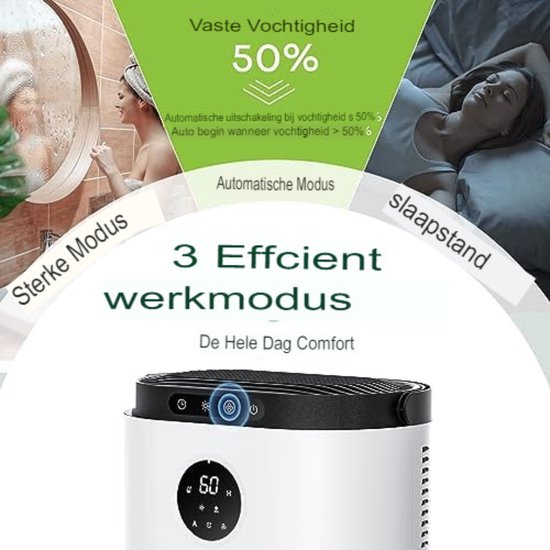 Vivid Green Luchtreiniger - Air Purifier - Luchtreinigers Met Ionisator Hepa Filter Wit