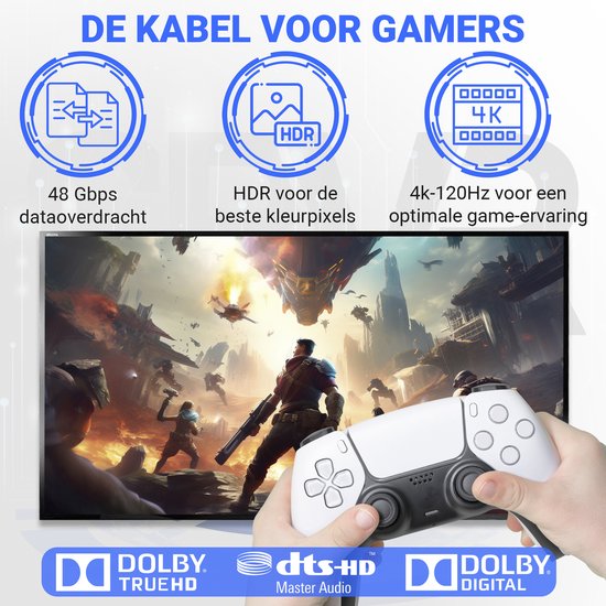 Een hand die een witte PlayStation-controller vasthoudt voor een game-scherm met actievolle graphics. Tekst: DE KABEL VOOR GAMERS. Iconen voor 48 Gbps, HDR en 4K-120Hz.