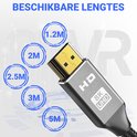 Een HDMI 2.1-stekker met gouden contacten, omringd door cirkels die de beschikbare lengtes tonen: 1.2M, 2M, 2.5M, 3M en 5M.