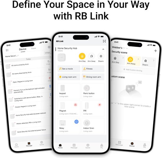 RoomBanker Smart Home Alarmsysteem - Station Kit (4G/WiFi/Internetkabel) - Met 4 bewegingssensoren, 4 magnetische antidiefstaldeursensoren, 2 sleutelhangers en 1 toetsenbord - Ondersteuning voor meerdere protocollen (RBF/Zigbee/Bluetooth).