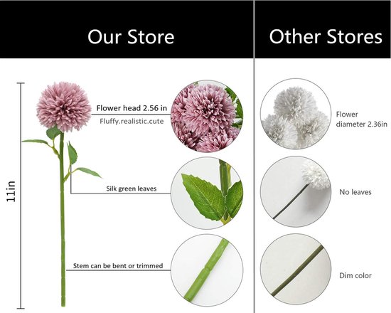 Hortensia Kunstmatige 5 stuks 40 cm Blauwe Kunstmatige Hortensia Kunsthortensia Takken Decoratie Bruiloft Boeket Zijde Bloemen voor Home Party Decor Voor Bruiloft, Thuis, Hotel, Party Decoratie