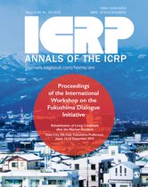 ICRP 2015 Fukushima Proceedings