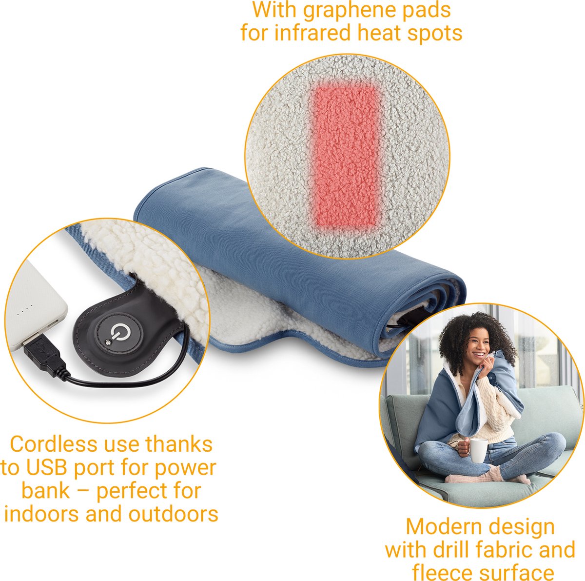 Afbeelding 3 van medisana OL 850 - Outdoor Warmtedeken