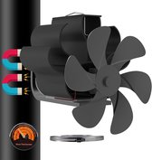 Houtkachel Ventilator - Kachelventilator voor Houtkachel - Ecofan - Haardventilator - Premium