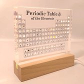 Periodiek Systeem der elementen - Verlicht display met echte Elementen - Scheikunde - Periodic table