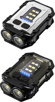 Blitz - Zaklamp Led Oplaadbaar - 900 Lumen - LED Mini Zaklamp - Batterij 750Mah - 8 Standen - Magnetisch houder