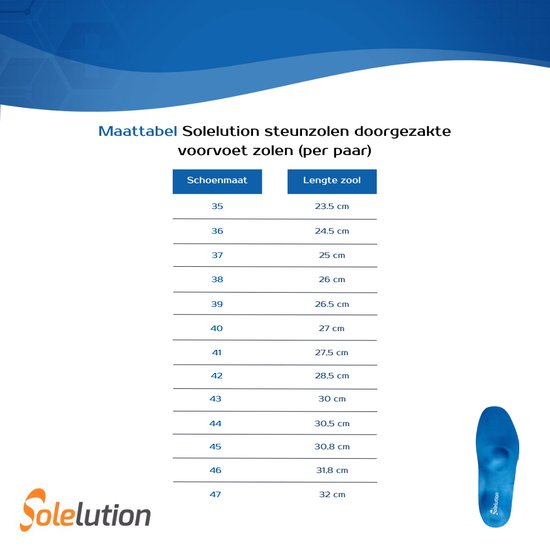 Cm steunzolen podoloog sale