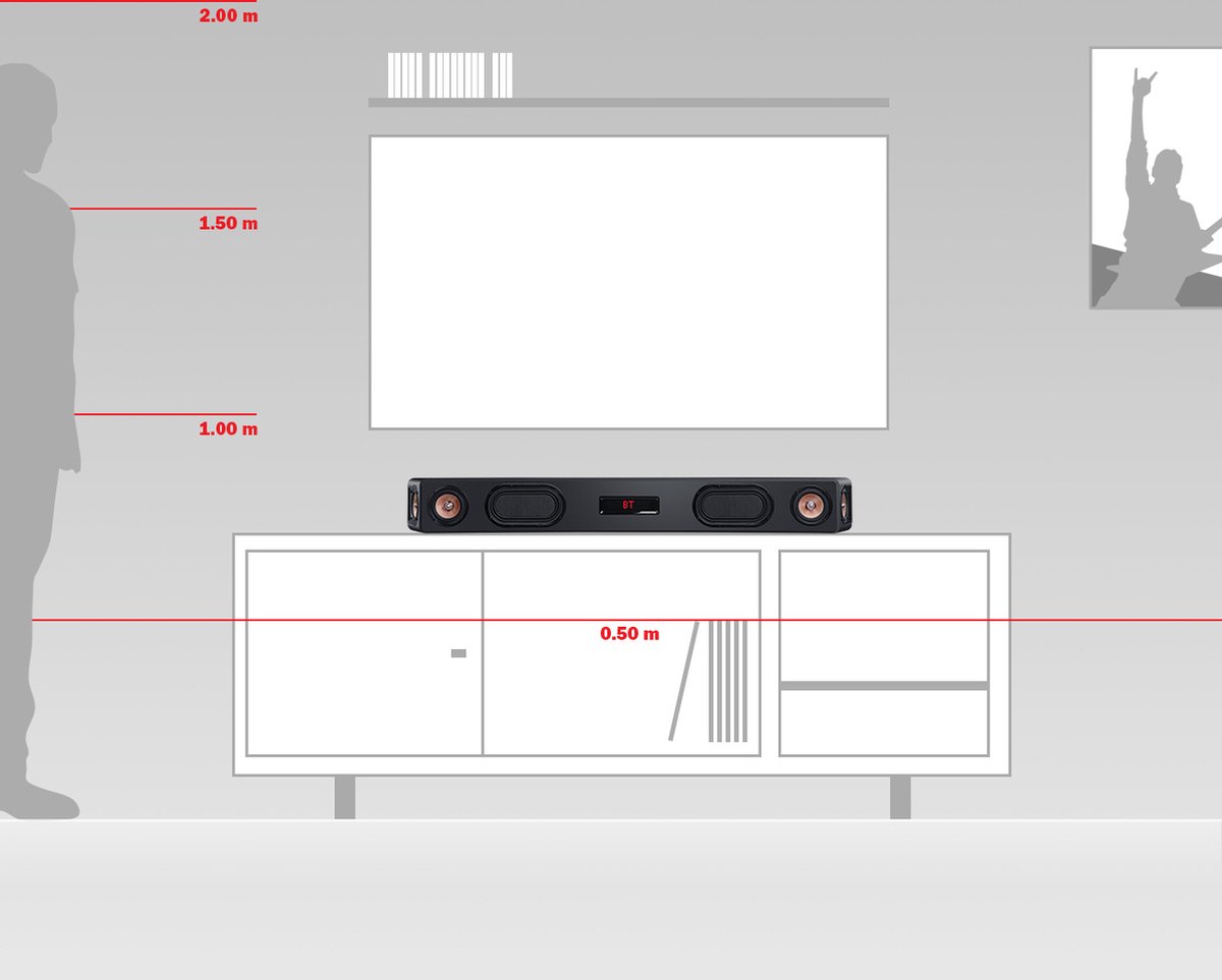 Afbeelding 3 van Teufel CINEBAR ULTIMA - Bluetooth soundbar met extra bas - 380 watt - zwart