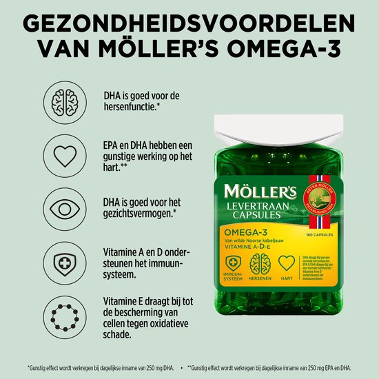 Möller’s Omega-3 Levertraan - 2 x 160 capsules - Omega-3 capsules met vitamine D – Levertraancapsules – Levertraan met vanillesmaak