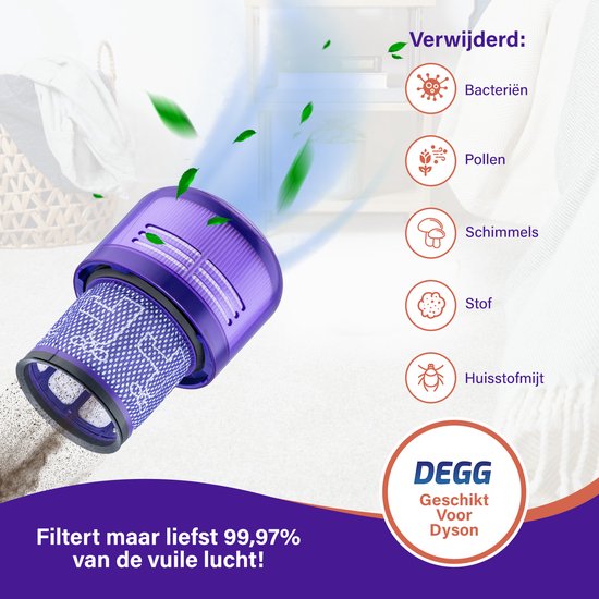 DEGG - Filtre Hepa Geschikt voor Dyson V11 & V15 - Lavable - Remplace les  filtres... | bol