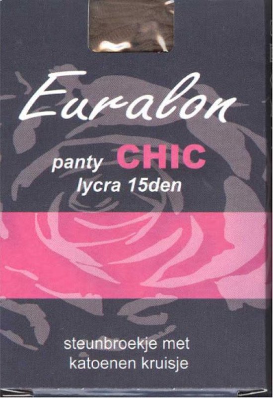 Euralon Panty 15 den