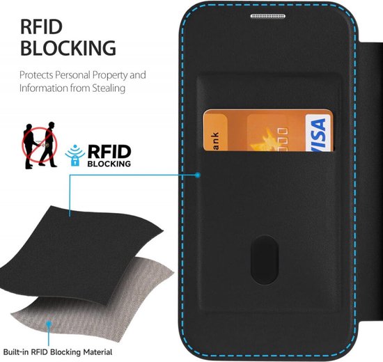 Holdit Wallet Case Magnet Plus Apple iPhone 14 / 13 - Zwart