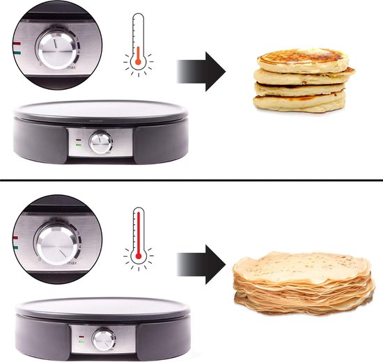 Elektrische pannenkoekenmakers voor perfect gebakken pannenkoeken