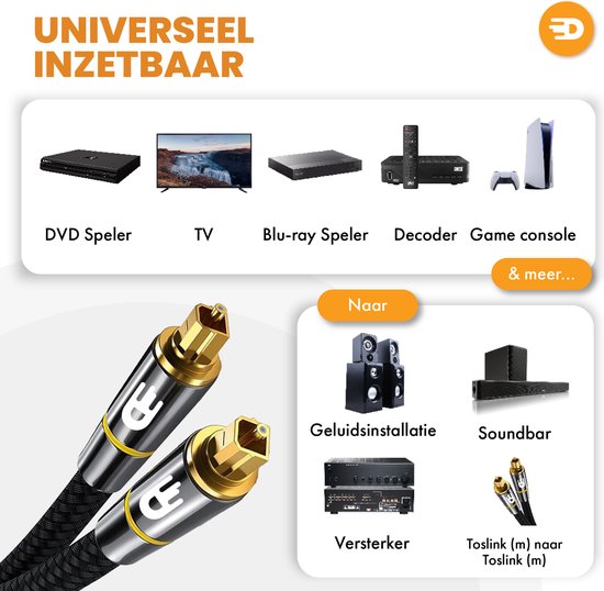 Toslink kabel compatibel met DVD-speler, TV, Blu-ray, decoder, gameconsole, versterker, soundbar.