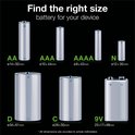 Overzicht van verschillende batterijformaten: AA, AAA, AAAA, N, D, C en 9V, met hun afmetingen.