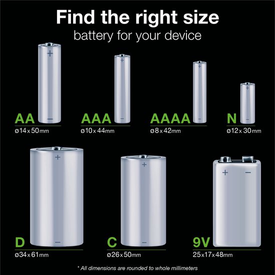 Overzicht van verschillende batterijformaten: AA, AAA, AAAA, N, D, C en 9V, met hun afmetingen.