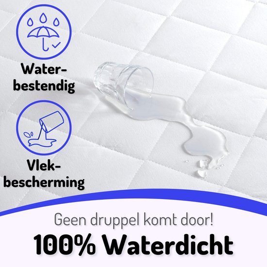 Witte matrasbeschermer, waterbestendig en vlekbestendig. 100% waterdicht.