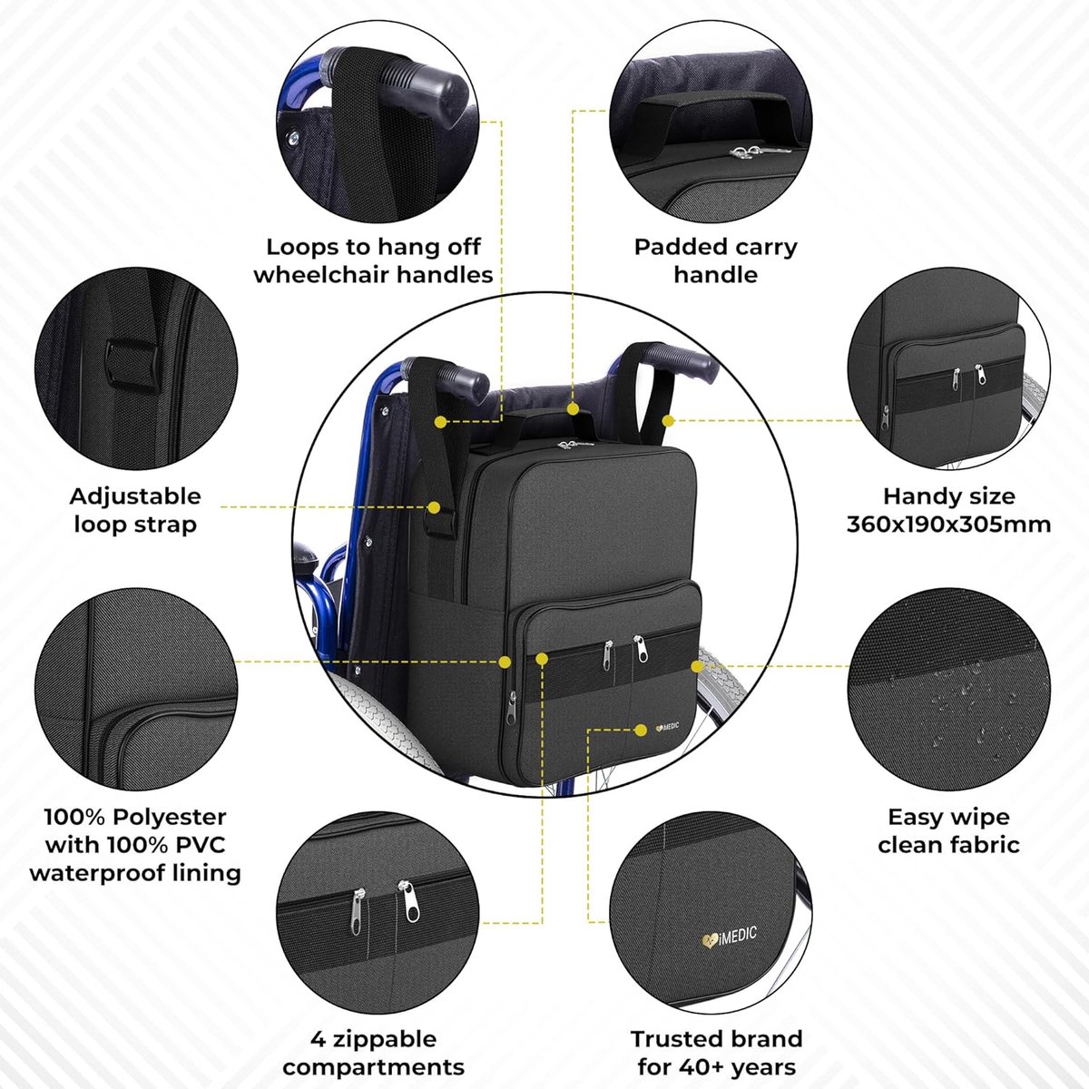Goedkoopste rolstoel opbergtas - Veilige opbergtas voor rolstoelen, mobiliteitshulp rolstoelaccessoires tas voor ouderen senioren