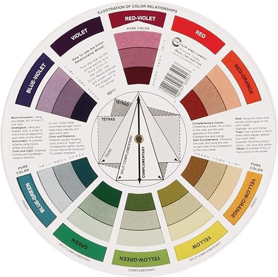 kleurenwiel-professionele-mixgids-ronde-tattoo-nagelpigment-kleurenwiel