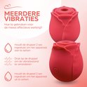Twee rode roos vibrators met instructies voor het aanzetten en veranderen van vibratiestanden.