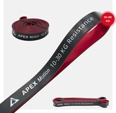 APEX Motion Premium Resistance Bands 10-30 KG - Weerstandsbanden - Powerbands - Tweelaags - 100% Natuurlijk Latex & Huidveilig