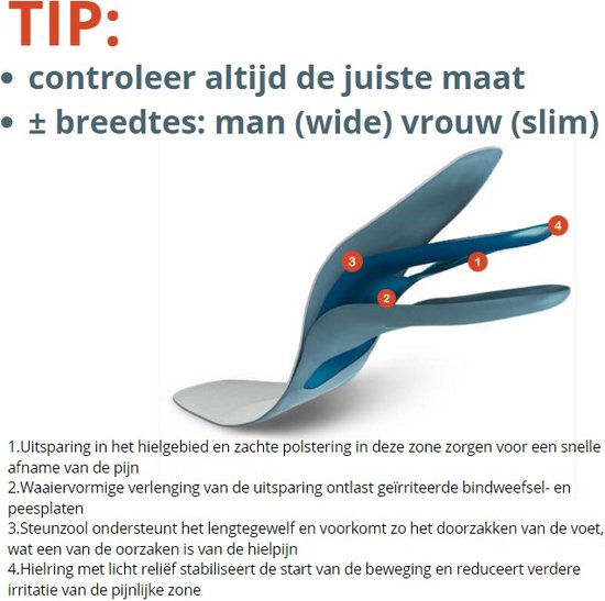 Bauerfeind Ergopad Redux Heel 2 Hielspoor Steunzolen, vrouw, maat 40