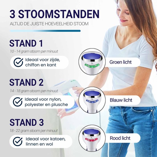 BrightLife Kledingstomer - Handstomer - Stoomapparaat kleding - 3 opzetstukken - Stoomreiniger - Snelle opwarmtijd - 1600W - 250ml - Blauw/wit