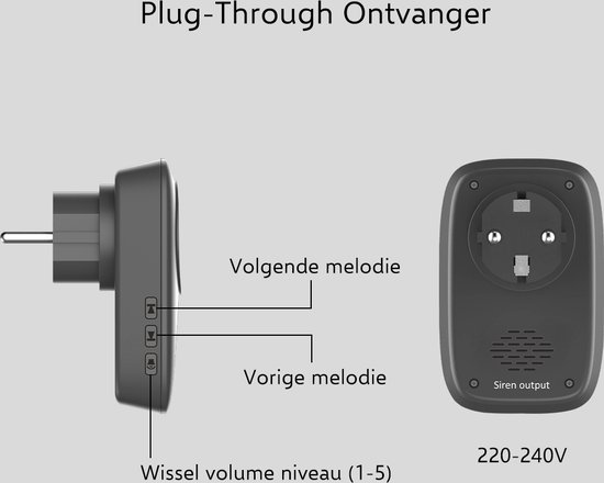 ELRO DB4000 Draadloze Kinetische Deurbel Set – Nederlandse Versie – met 2x Plug-in Ontvanger met Stopcontact – Geen Batterijen nodig
