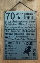 Zinken tekstbord 70 jaar geleden in 1954 - grijs - 20x30 cm. - verjaardag