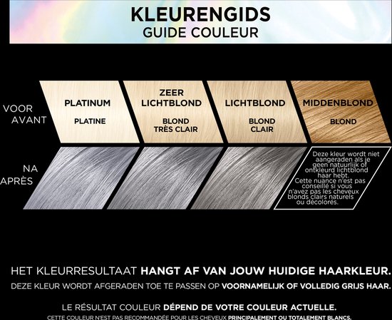 Kleurengids toont voor-en-na resultaten van haarverf op platina, zeer lichtblond, lichtblond en middenblond haar.