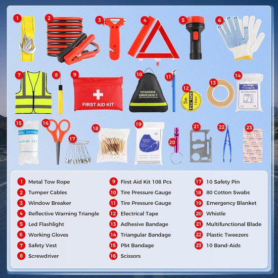 Kit d'assistance en cas de panne de voiture kit d'outils de dépannage de voiture  kit... | bol