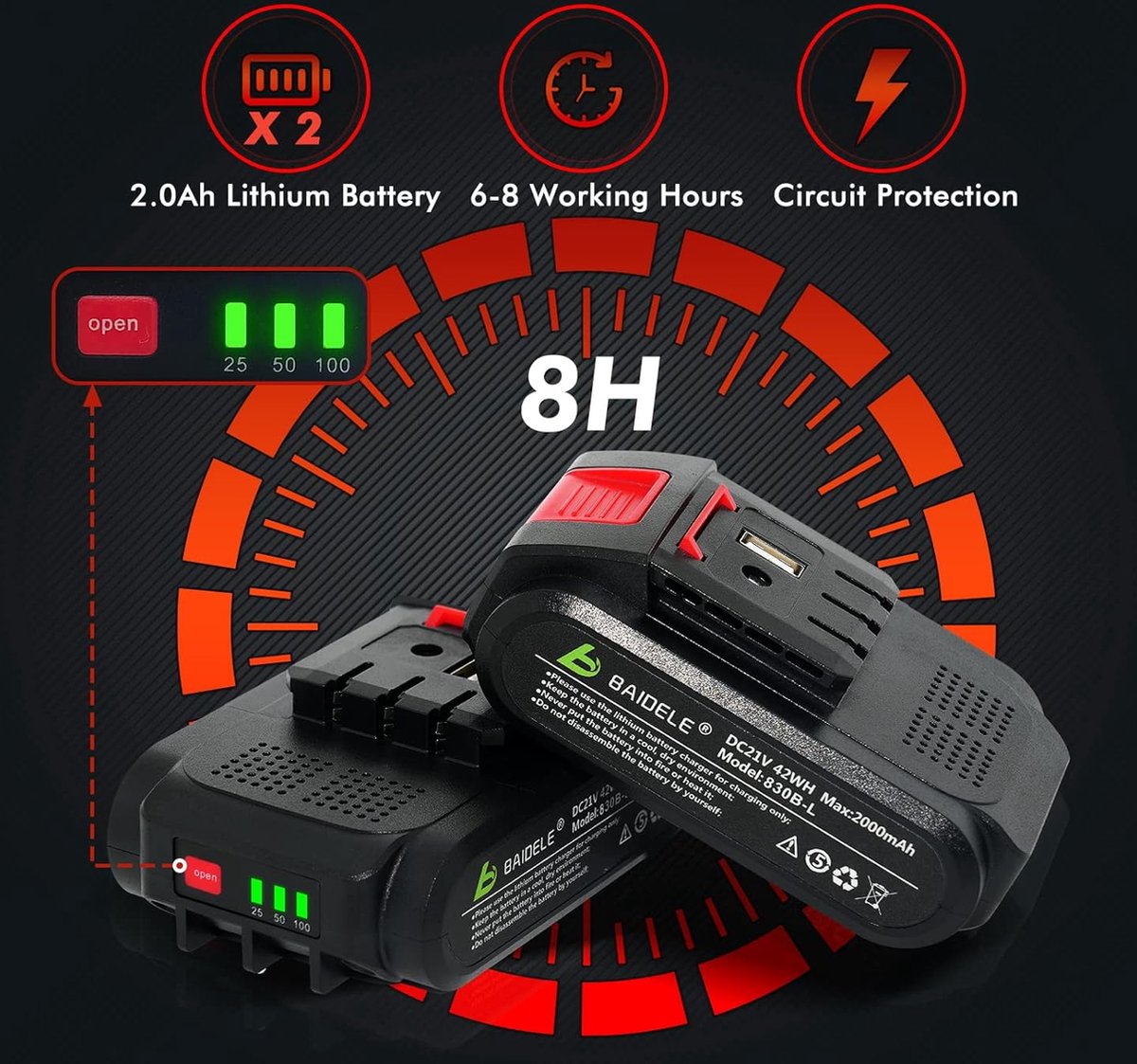 Snoerloze Elektrische Snoeischaar, 35mm Elektrische Snoeischaar Met 4,0AH Lithium Batterijen (2 X 2,0AH Batterijen), 6-8 Werkuren, Geschikt Voor Alle Soorten Harde En Droge Takken