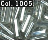 Gütermann - Glasstaafjes (stiftjes) 2 kokers a 22 g - 7 mm - col. 1005 zilver