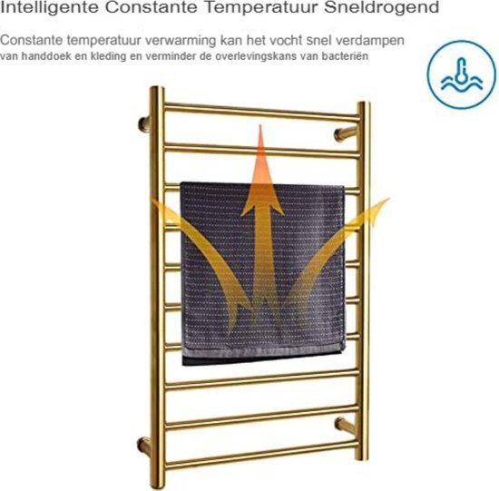 Handdoekrek Radiator Elektrische Verwarmde Handdoekradiator 304 Rvs ...