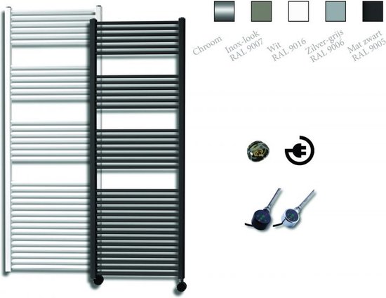 Sanicare Electrische radiator