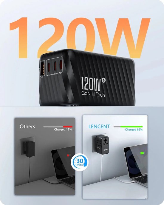 Wereldstekker MUV USB - ANWB: Universele Reisadapter met USB