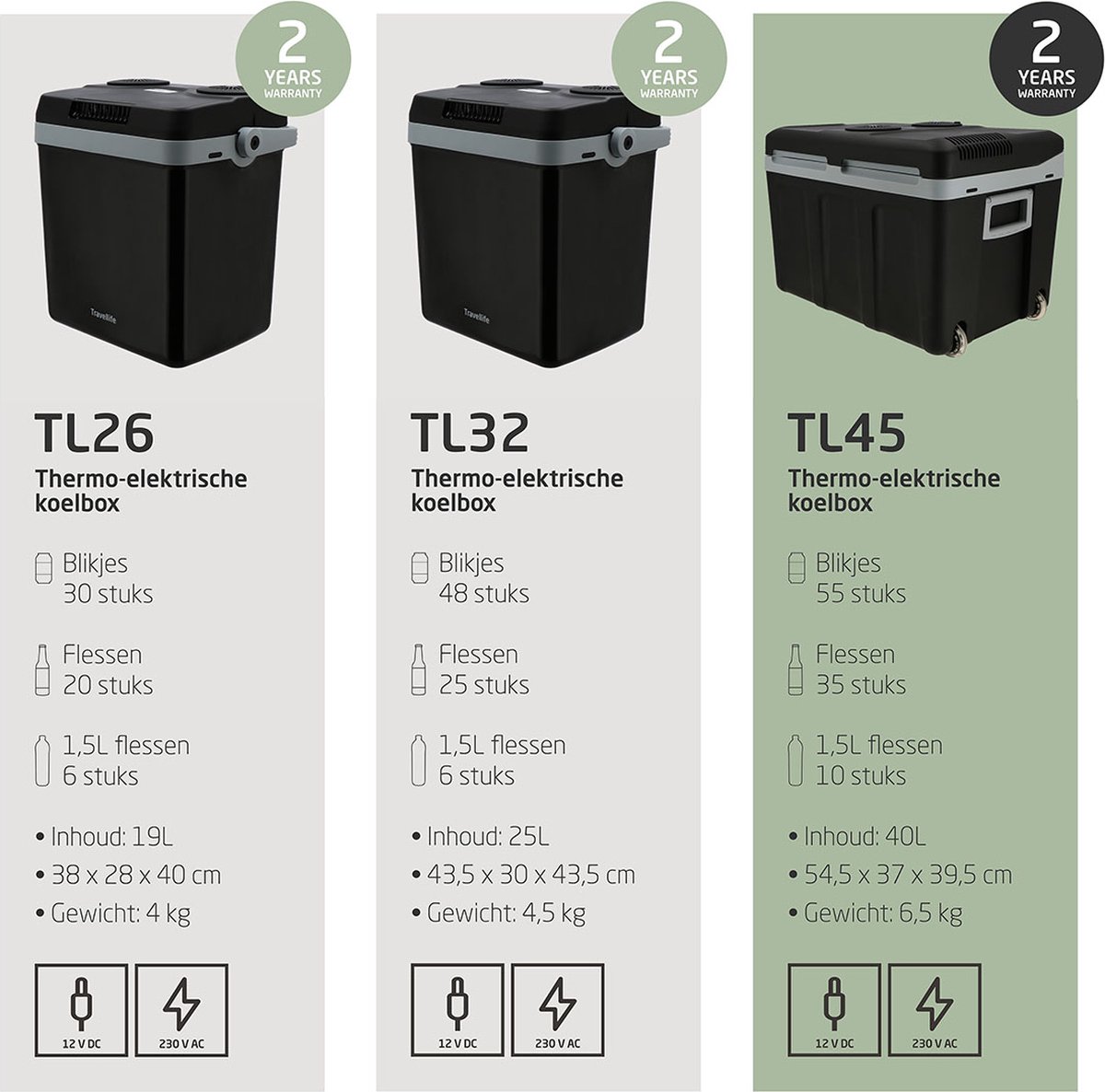 Travellife TL45 Thermo-Elektrische Koelbox - 40L - AC/DC - 12V/230V - Antraciet – foto 8