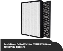 Replacements® filterset geschikt voor Philips FY2420 en FY2422 luchtreinigers - 2-delig