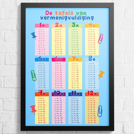 Affiche Format XXL - Tables de multiplication - Blauw - Papier certifié FSC® - Les tables de 1 à 12 - Arithmétique - nombres - format 61x91,5 cm - Posters pour l'apprentissage grand format