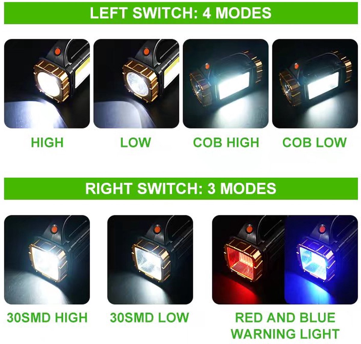 Multifunctionele LED zaklamp met Rood en Blauw Waarschuwingslicht- Perfect voor Outdoor, Kamperen, Wandelen - 1500mAh, 100m Bereik, Solar & USB Oplaadbaar-zwart/zilver — cadeau in Sport & Outdoor - foto 5