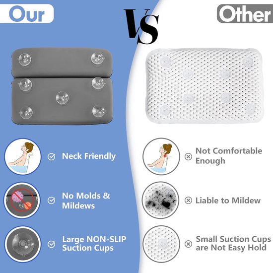 Oreiller de cou pour baignoire avec ventouses comme accessoires de bain-Oreiller