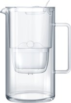 Aquaphor glass water filter jug (Maxfor+ wisselpatroon)