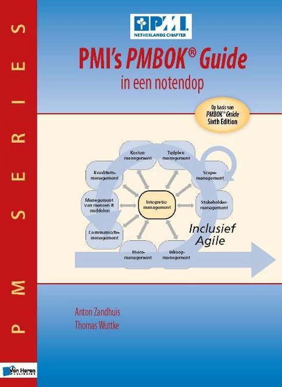 PM Series  -   PMI’s PMBOK® Guide in een notendop