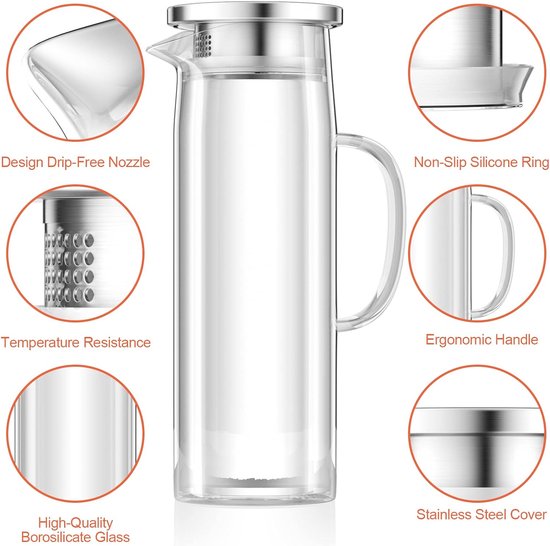 WMF Waterkaraf met waterglas, transparant, 25 liter, 5-delig WMF Waterkaraf met waterglas, transparant, 25 liter, 5-delig