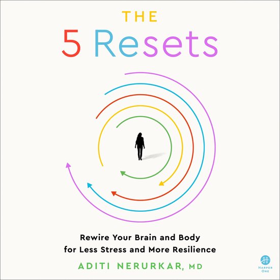 The 5 Resets - cover