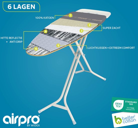 Airpro strijkplank met 6 lagen. Lagen 1-6 gedetailleerd met "100% katoen", "super zacht", "hitte reflectie + anti drip" en "luchtkussen".